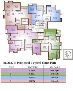 Project Image of 825.0 - 1491.0 Sq.ft 2 BHK Apartment for buy in Verdant Twins