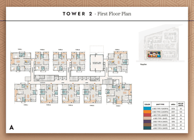 Project Image of 1571.0 - 3233.0 Sq.ft 3 BHK Apartment for buy in Prestige Spring Heights