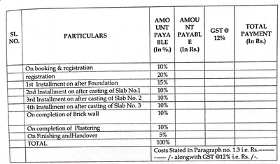 Project Image of 118.4 - 897.71 Sq.ft 3 BHK Apartment for buy in AP Carnival Residency