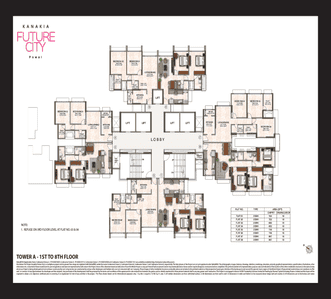Project Image of 564.0 - 737.0 Sq.ft 2 BHK Apartment for buy in Kanakia Future City D