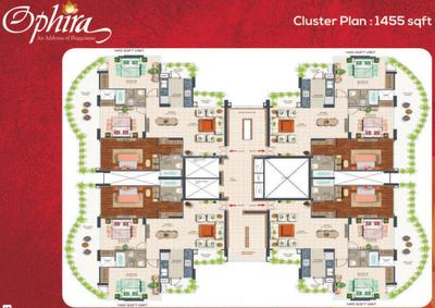 Project Image of 1025.0 - 1455.0 Sq.ft 2 BHK Apartment for buy in Mangalya Ophira