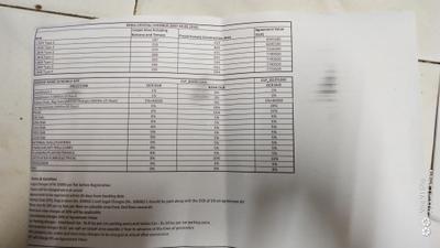 Project Image of 188.37 - 322.38 Sq.ft Studio Studio Apartment for buy in Xrbia Chembur Central Ivy B