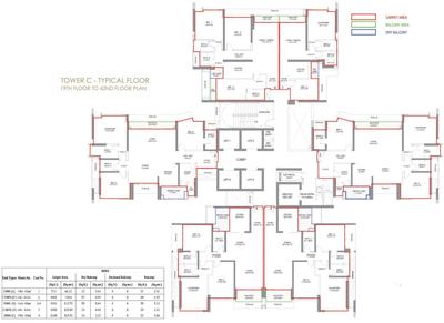 Project Image of 398.0 - 1952.0 Sq.ft 1 BHK Apartment for buy in Radius Imperial Heights Wing C And D