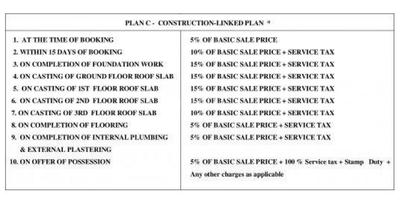 Project Image of 605.0 - 1529.0 Sq.ft 1 BHK Apartment for buy in GGP Noor Homes