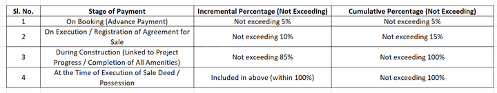 HNG Anantara Main Image 1