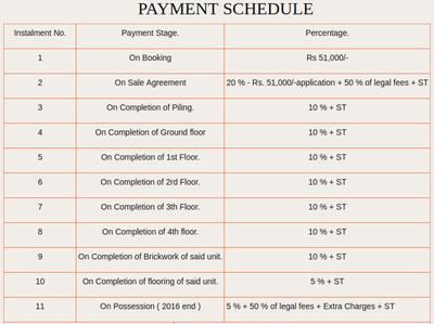 Project Image of 422.0 - 625.0 Sq.ft 1 BHK Apartment for buy in Magnolia Srijana