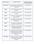 Vardhaman Ananda Construction Linked Payment (CLP) 1