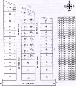 Project Image of 750.0 - 1650.0 Sq.ft 2 BHK Villa for buy in JMJ Sunrise Ruby