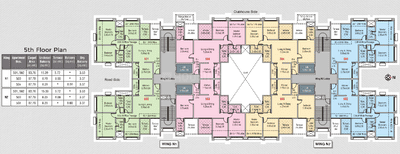 Project Image of 1950 Sq.ft 3 BHK Apartment / Flat for sale in Hadapsar for Rs. 35000000