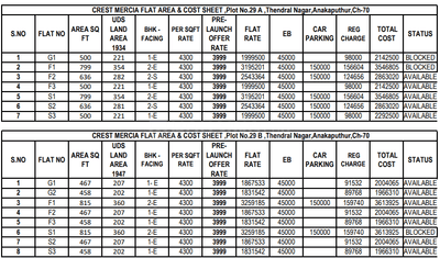 Project Image of 448.0 - 857.0 Sq.ft 1 BHK Apartment for buy in Crest Mercia