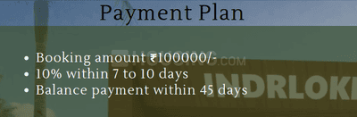 Project Image of 486.0 - 1080.0 Sq.ft Residential Plot Plot for buy in Blue Planet Indralok Puram