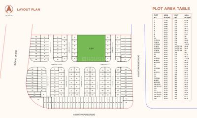 Project Image of 1920 Sq.ft 2 BHK Villa for sale in Karadva for Rs. 4400000