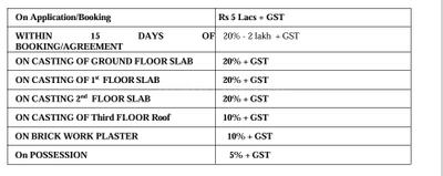 Project Image of 620.65 - 818.7 Sq.ft 2 BHK Apartment for buy in Pride Heritage
