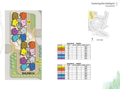 Project Image of 894.0 - 1658.0 Sq.ft 2 BHK Apartment for buy in Prestige Song Of The South Phase 2