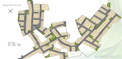 Project Image of 2300.0 - 2642.0 Sq.ft 3 BHK Villa for buy in Skytech Infinity Phase II