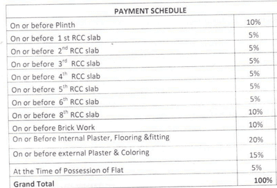 Project Image of 1365.0 - 2866.0 Sq.ft 2 BHK Apartment for buy in Riviera Tower