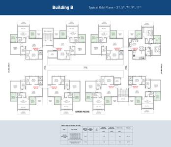 Project Image of 550.57 - 937.96 Sq.ft 1 BHK Apartment for buy in Sukhwani Skylines