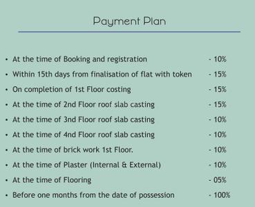 Project Image of 985.0 - 1465.0 Sq.ft 2 BHK Apartment for buy in Magadhraj Raj Residency