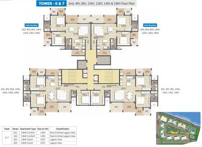 Project Image of 600.0 - 1900.0 Sq.ft 1 BHK Apartment for buy in Puravankara Silversands