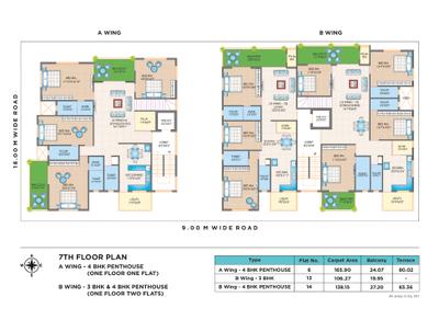 Project Image of 1963.0 - 3037.0 Sq.ft 3 BHK Apartment for buy in Valencia Riverside