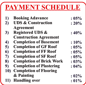 Project Image of 951.0 - 1393.0 Sq.ft 2 BHK Apartment for buy in Nidhulan Park View Castle