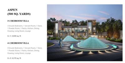 Project Image of 4500.0 - 9000.0 Sq.ft Residential Plot Plot for buy in Ozone The Golden Estate