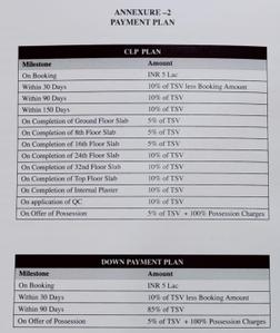 Project Image of 2289.0 - 2450.0 Sq.ft 4 BHK Apartment for buy in Hero Homes Tower 8