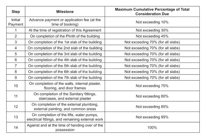 Vinayak Om Shiv Darshan Main Image 1
