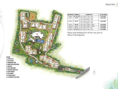 Project Image of 644.0 - 2467.0 Sq.ft 1 BHK Apartment for buy in Prestige Song Of The South Phase 1