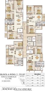 Project Image of 521.0 - 1863.0 Sq.ft 1 BHK Apartment for buy in Ahad Euphoria