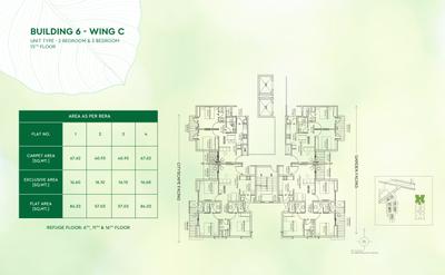 Project Image of 439.0 - 930.0 Sq.ft 2 BHK Apartment for buy in Godrej Greens