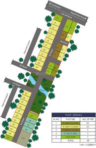 Project Image of 1200.0 - 2850.0 Sq.ft Residential Plot Plot for buy in Bhadra Ambara