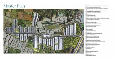 Project Image of 2850.0 - 3340.0 Sq.ft 4 BHK Villa for buy in Pardha Greenscapes