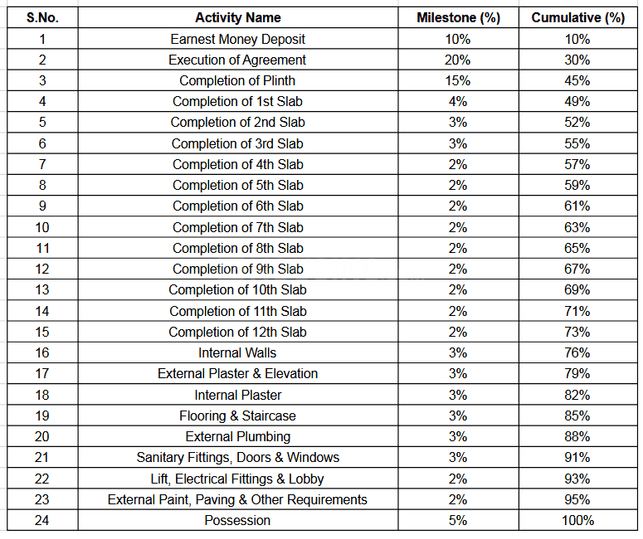 Gallery Cover Pic of Future Crown