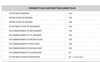 Project Image of 1765.0 - 2755.0 Sq.ft 3 BHK Villa for buy in Intellicity Phase I