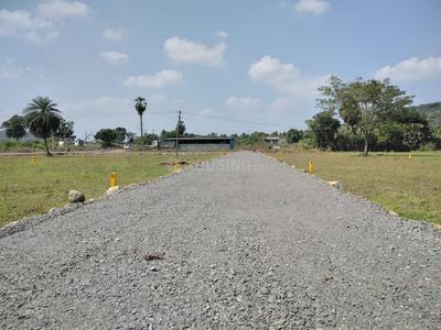 Project Image of 800.0 - 2400.0 Sq.ft Residential Plot Plot for buy in JBHL Avenue