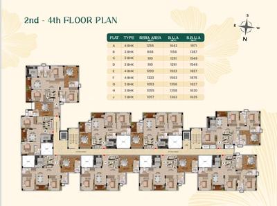 Project Image of 1387.0 - 1971.0 Sq.ft 3 BHK Apartment for buy in Regalia