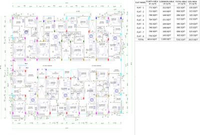 Project Image of 866.0 - 923.0 Sq.ft 2 BHK Apartment for buy in Tannys Skanda Homes