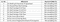Bhabatarini Utopia Construction Linked Payment (CLP) 1