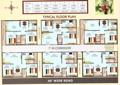 Surya Elite Images for clusterPlan 1