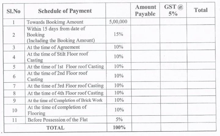 Gallery Cover Pic of Ekdanta Imperial