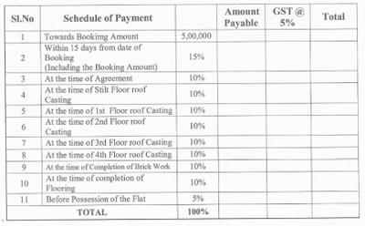 Project Image of 941.2 - 1100.29 Sq.ft 3 BHK Apartment for buy in Ekdanta Imperial