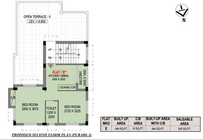 Project Image of 545.0 - 650.0 Sq.ft 2 BHK Apartment for buy in Anjaneya Purobi