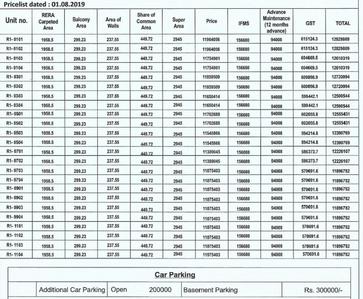 Project Image of 940.0 - 1958.0 Sq.ft 2 BHK Apartment for buy in Eiffel Vivassa Estate Phase 1