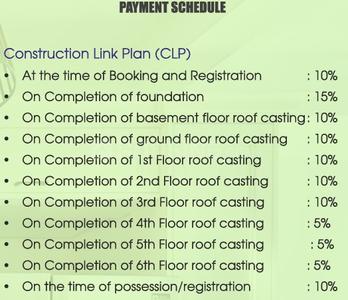 Project Image of 845.0 - 1301.0 Sq.ft 2 BHK Apartment for buy in Sai Sampan Amita Usha Palace