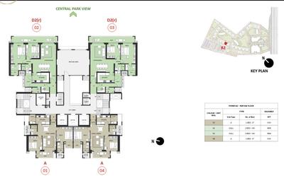 Project Image of 1301.0 - 2910.0 Sq.ft 2 BHK Apartment for buy in Mulberry At The Prestige City