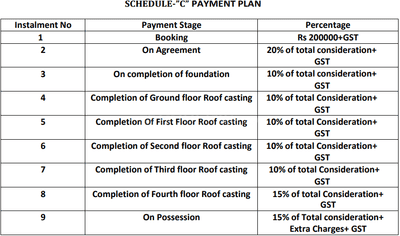 Project Image of 0.0 - 1388.54 Sq.ft 2 BHK Apartment for buy in Siddhi 66