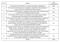 ASR 24 Pallod Farm Construction Linked Payment (CLP) 1