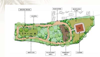 Project Image of 897.0 - 1232.0 Sq.ft 2 BHK Apartment for buy in G M Mahika