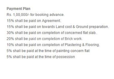 Splendid Atrium Payment Plan and Price list 1